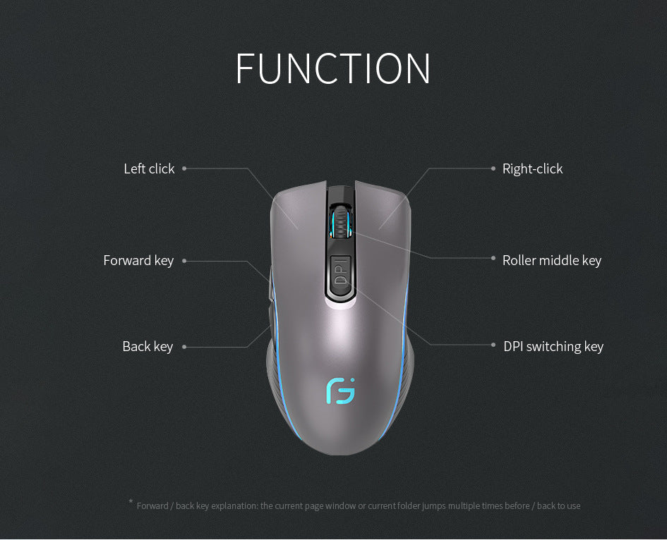 Silent Wireless Charging Mouse Best for Gaming, Office, Design